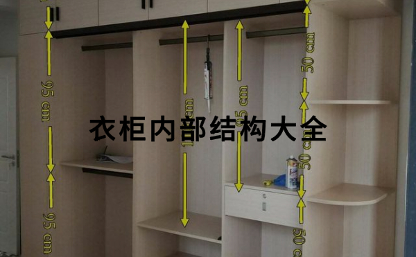 衣柜內(nèi)部結(jié)構(gòu)大全，合理分區(qū)收納提升50%