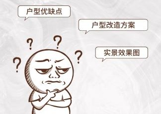快來看看有沒有你的家，長沙熱門樓盤免費(fèi)戶型分析！